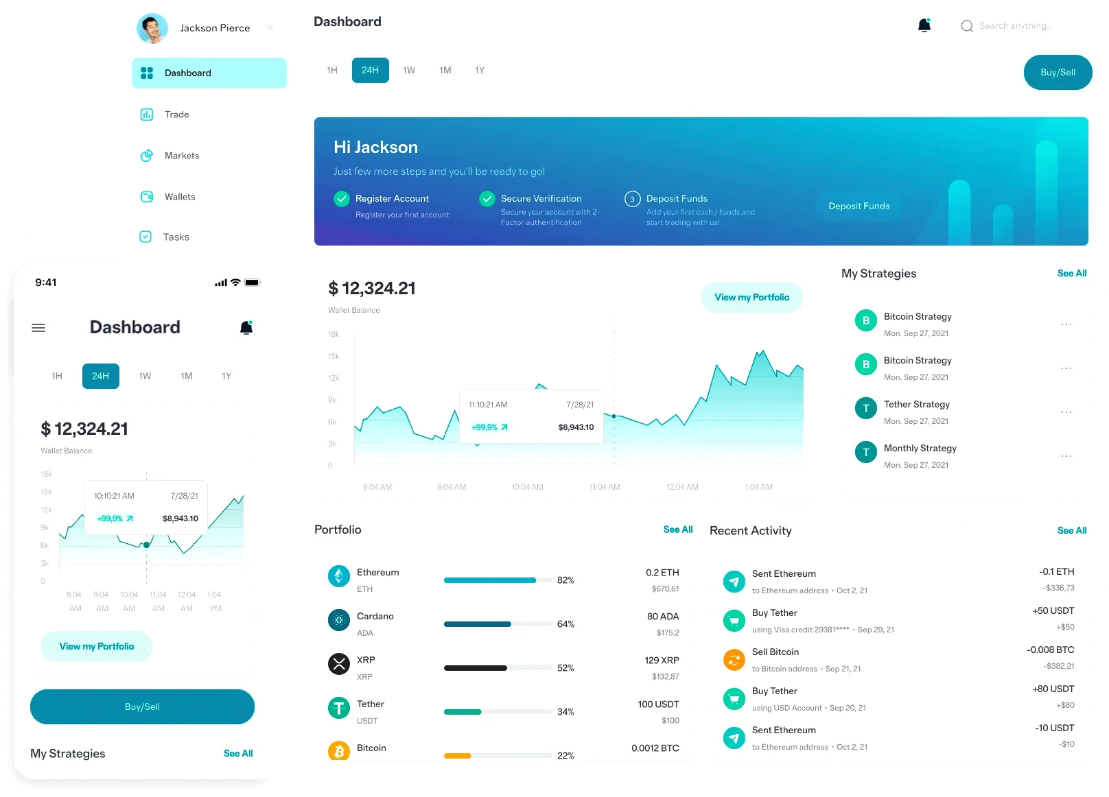 BitVanta gestion de capital