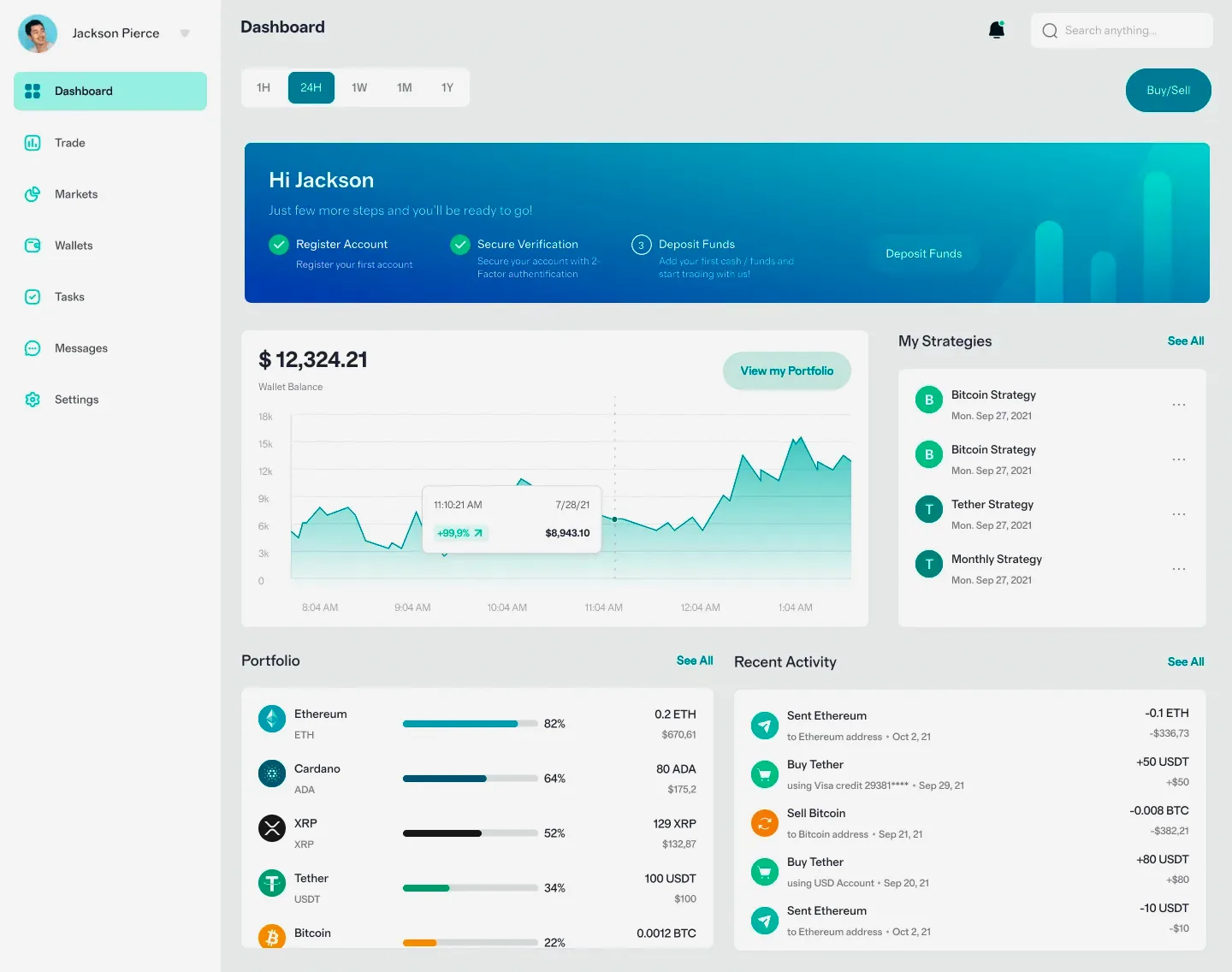 BitVanta trading d’actifs